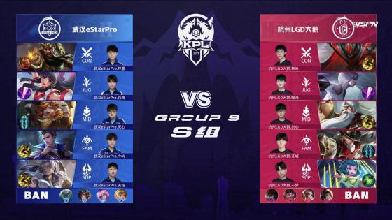 Ti13国际邀请赛将于九月在丹麦首都哥本哈根举办