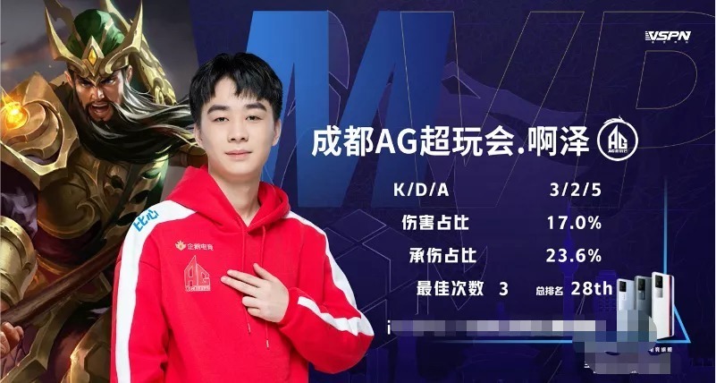 锦标赛运营商 HERO Esports 意外确认了 Valorant 参加电子竞技世界杯的消息