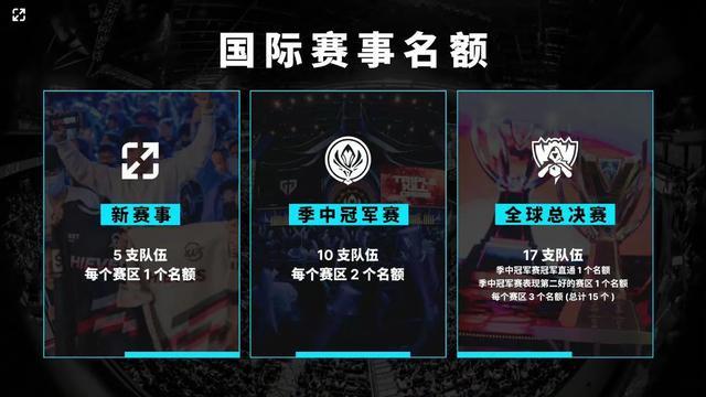 庄场风对手
