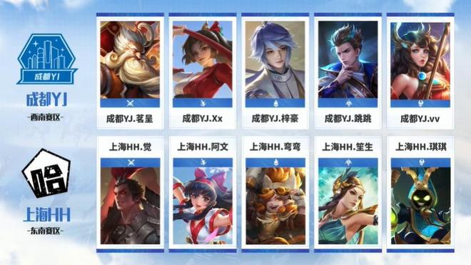 FaZe将面对FUT，而 Team Liquid 将与 GamerLegion 在2025年CS亚洲锦标赛小组赛中交锋